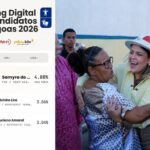 Forte candidata na chapa de federal, Samyra dispara nas redes sociais e lidera engajamento no Instagram